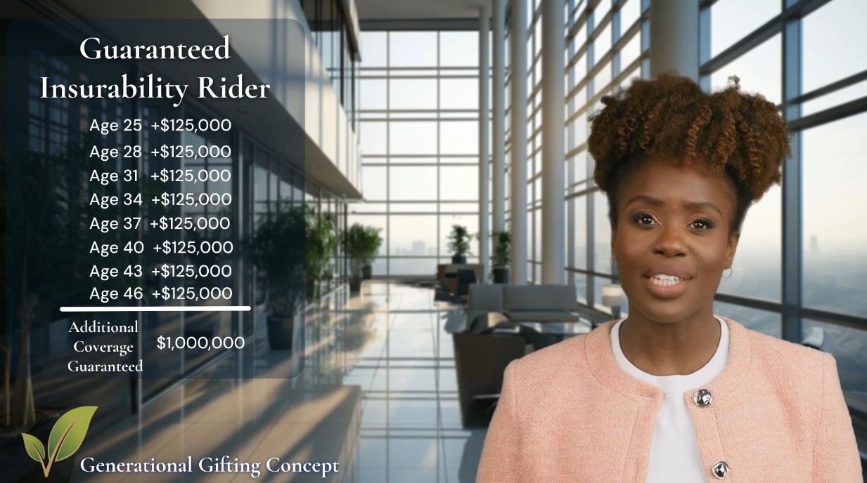 Post Issue Underwriting