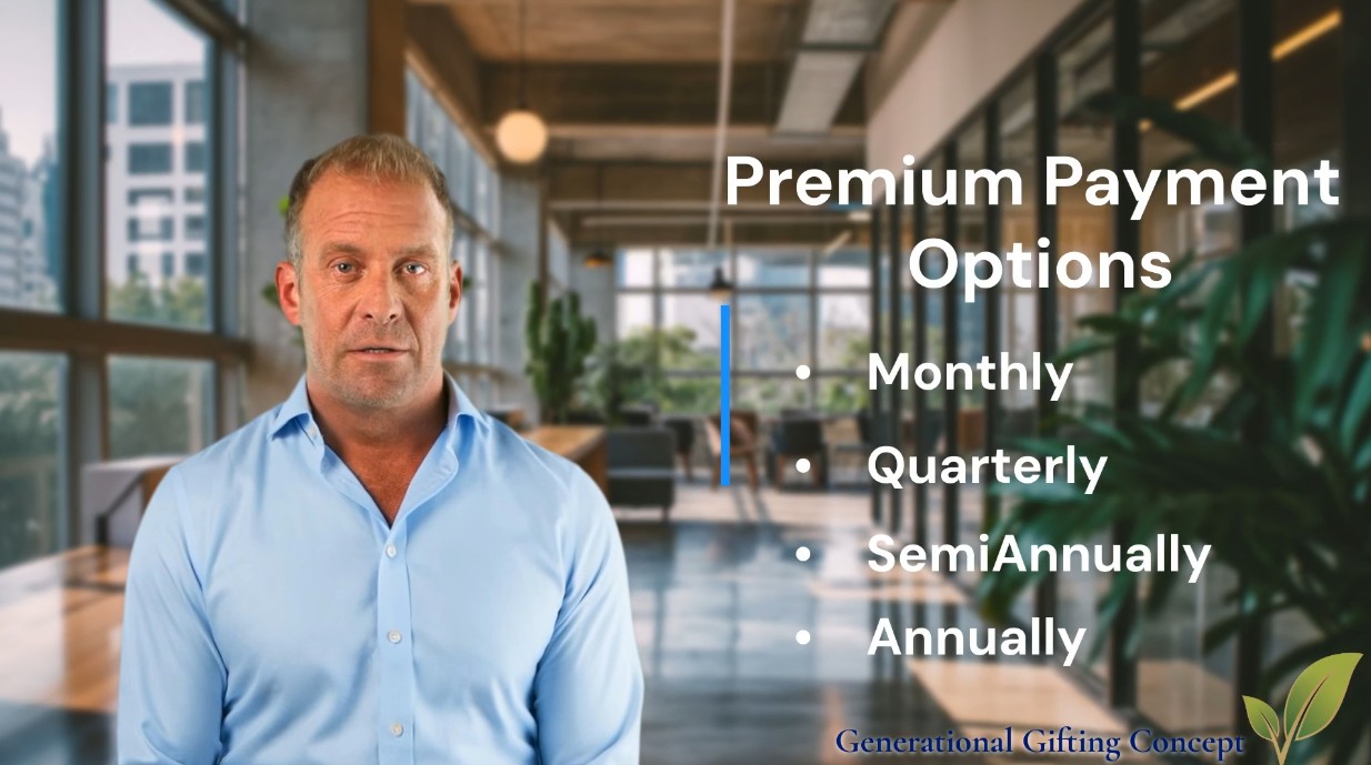 Premium Payment Modes & Duration