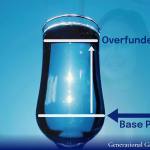 overfunding-to-build-early-cash-value