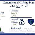 to-trust-or-not-to-trust